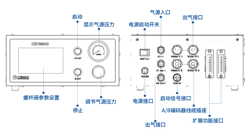 KET850C�ݗU�y������(�D1)
