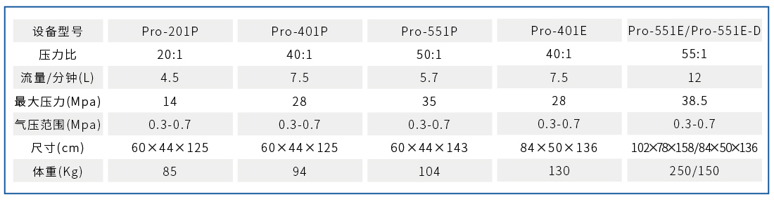 ��������Ϳ�z����(�D2)