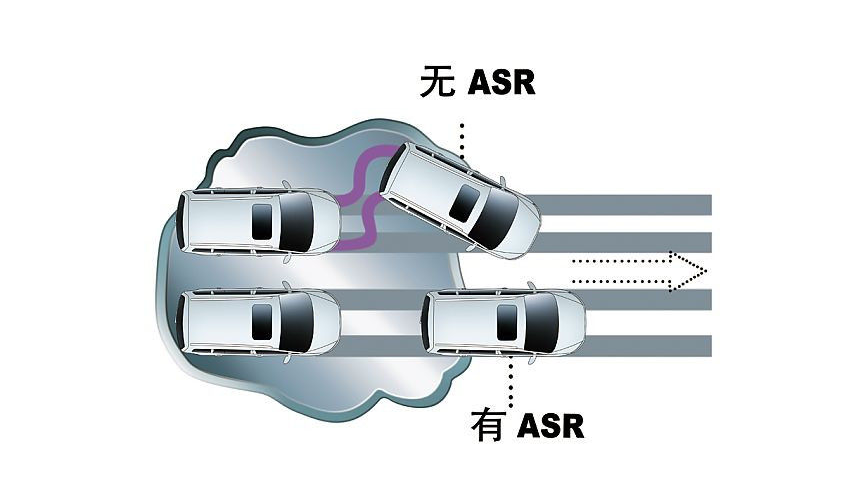 �P(gu��n)����܇����c�z��֪�R(�D4)